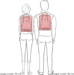 Fjallraven Fjällräven Kånken Unisex Rugzak - Pink 31 Fjallraven Fjällräven Kånken Unisex Rugzak - Pink -Fjallraven 1192x1200 1