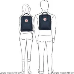 Fjallraven Fjällräven Kånken Unisex Rugzak - Royal Blue 34 Fjallraven Fjällräven Kånken Unisex Rugzak - Royal Blue -Fjallraven 1193x1200