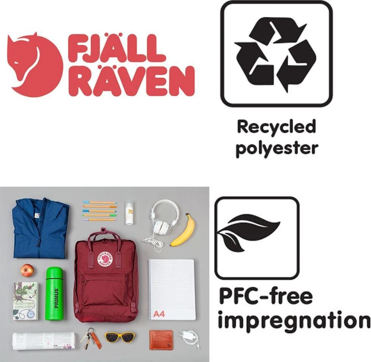 Fjallraven Fjällräven Re-Kånken Unisex Rugzak - Black 5 Fjallraven Fjällräven Re-Kånken Unisex Rugzak - Black - Afbeelding 3