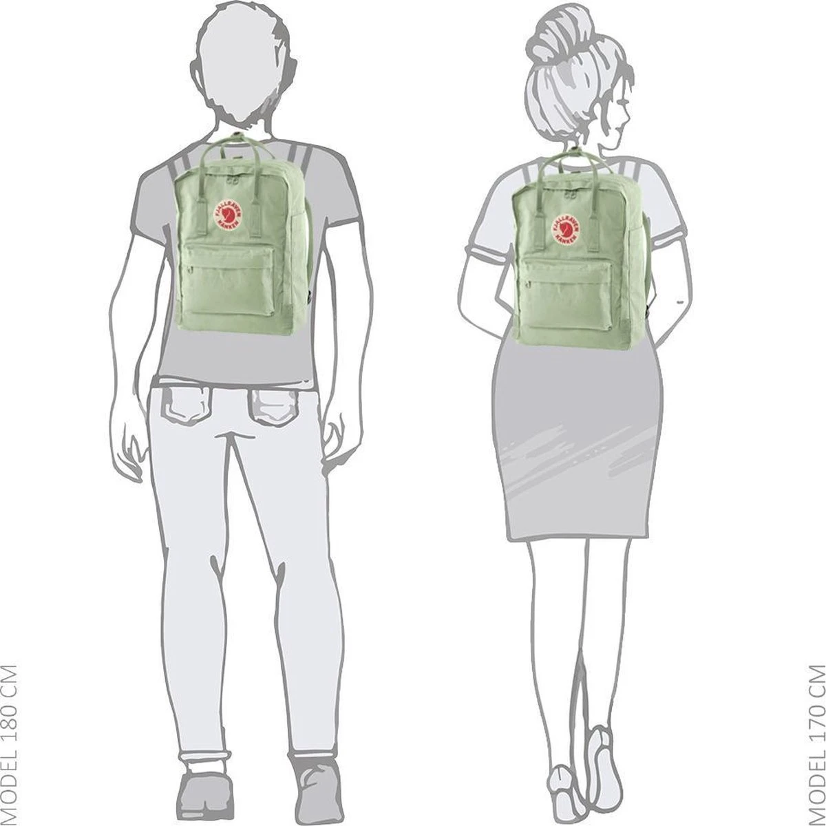 Fjallraven Fjällräven Kånken Unisex Rugzak - Mint Green 8 Fjallraven Fjällräven Kånken Unisex Rugzak - Mint Green - Afbeelding 6