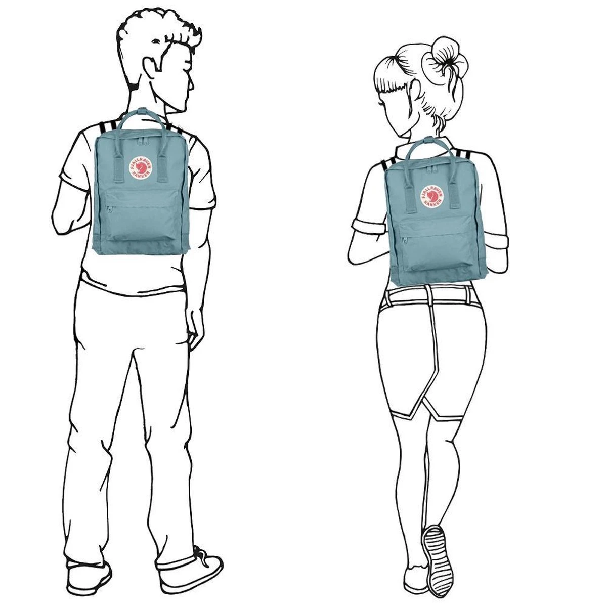 Fjallraven Fjällräven Kånken Unisex Rugzak - Sky Blue 11 Fjallraven Fjällräven Kånken Unisex Rugzak - Sky Blue - Afbeelding 9