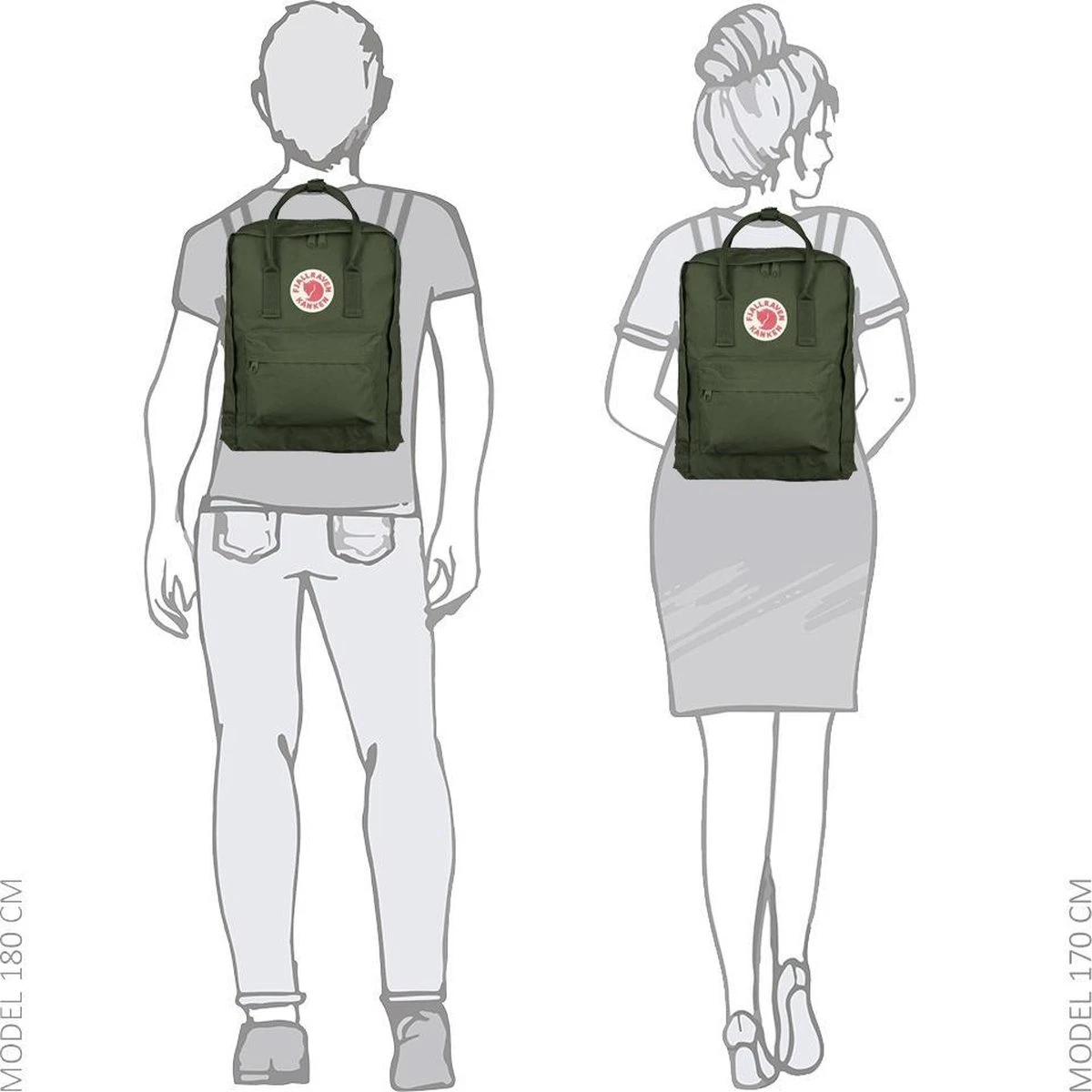 Fjallraven Fjällräven Kånken Unisex Rugzak - Forest Green 11 Fjallraven Fjällräven Kånken Unisex Rugzak - Forest Green - Afbeelding 9