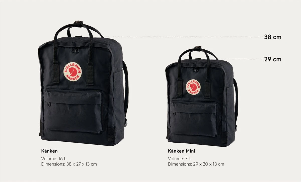 Fjallraven Fjällräven Kånken Unisex Rugzak - Deep Turquoise 18 Fjallraven Fjällräven Kånken Unisex Rugzak - Deep Turquoise - Afbeelding 16