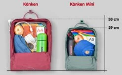 Fjallraven Kanken Rugzak 16 Liter - Peach Pink -Fjallraven 1200x744 6