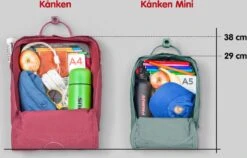 Fjallraven Kanken Rugzak 16 Liter - Acorn -Fjallraven 1200x767 2