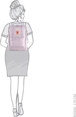 Fjallraven Fjällräven Kånken Unisex Rugzak - Pastel Lavender 18 Fjallraven Fjällräven Kånken Unisex Rugzak - Pastel Lavender -Fjallraven 783x1200 3