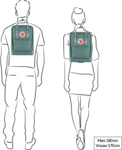 Fjallraven Fjällräven Kånken Unisex Rugzak - Frost Green-Confetti Pattern 26 Fjallraven Fjällräven Kånken Unisex Rugzak - Frost Green-Confetti Pattern -Fjallraven 979x1200 2