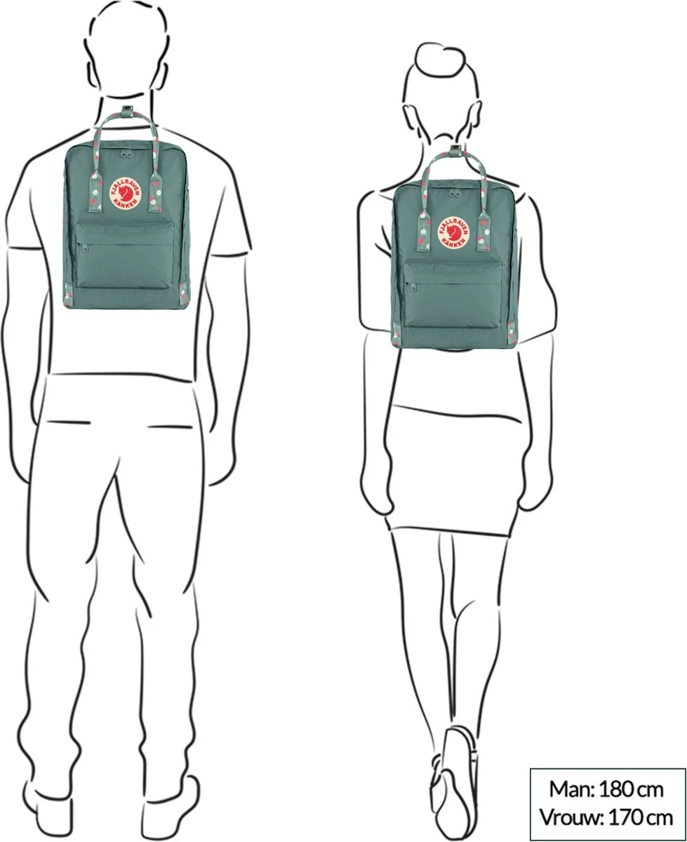 Fjallraven Fjällräven Kånken Unisex Rugzak - Frost Green-Confetti Pattern 9 Fjallraven Fjällräven Kånken Unisex Rugzak - Frost Green-Confetti Pattern - Afbeelding 7